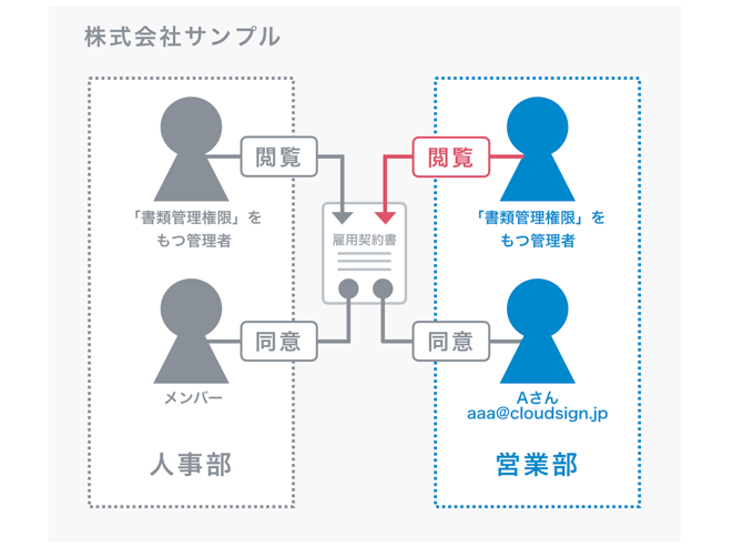 スクリーンショット 2020-02-18 17.50.14