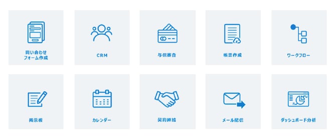 SalesforceLink1