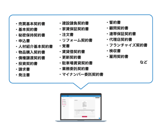 limitedContract1